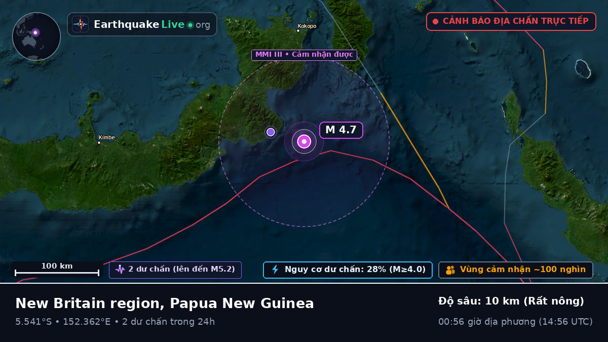 Biển Solomon (Papua New Guinea)