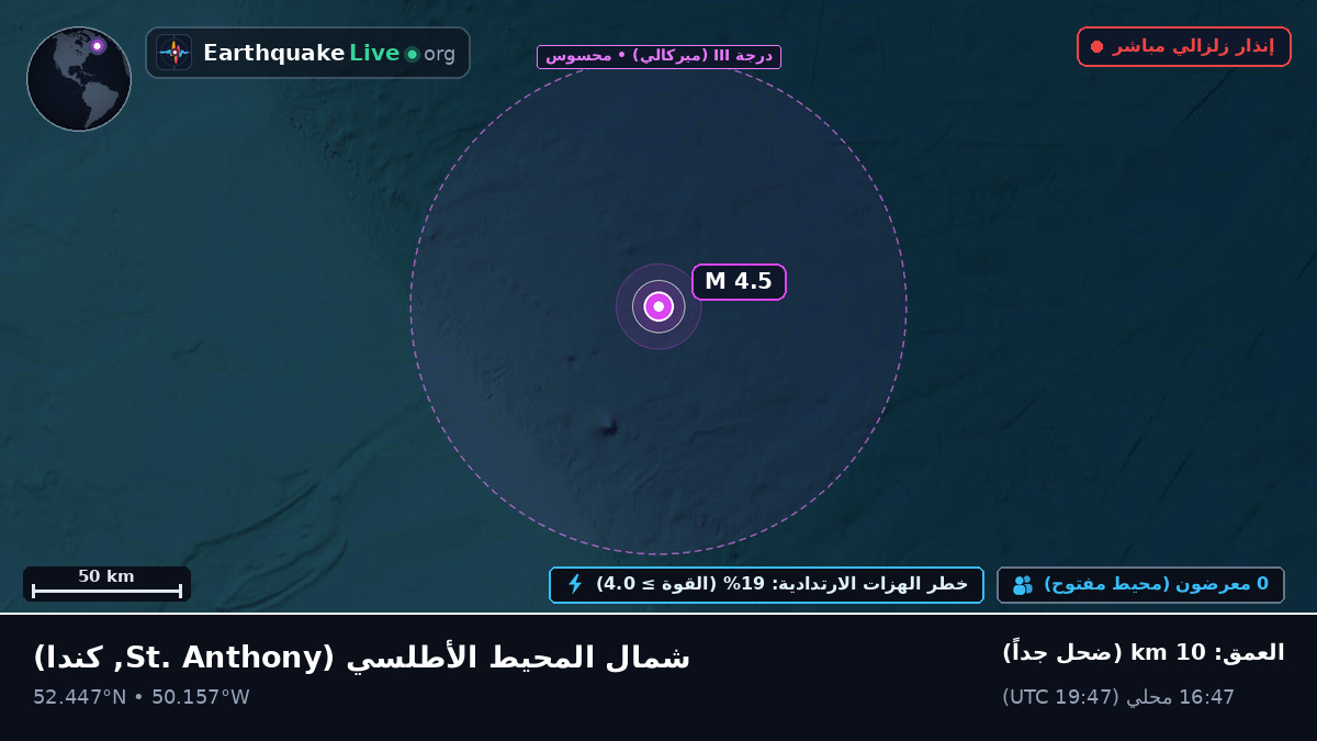 شمال المحيط الأطلسي (كندا)