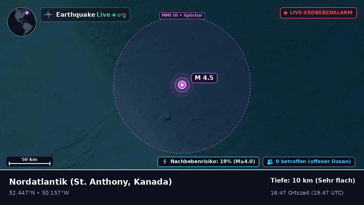 Nordatlantik (Kanada)