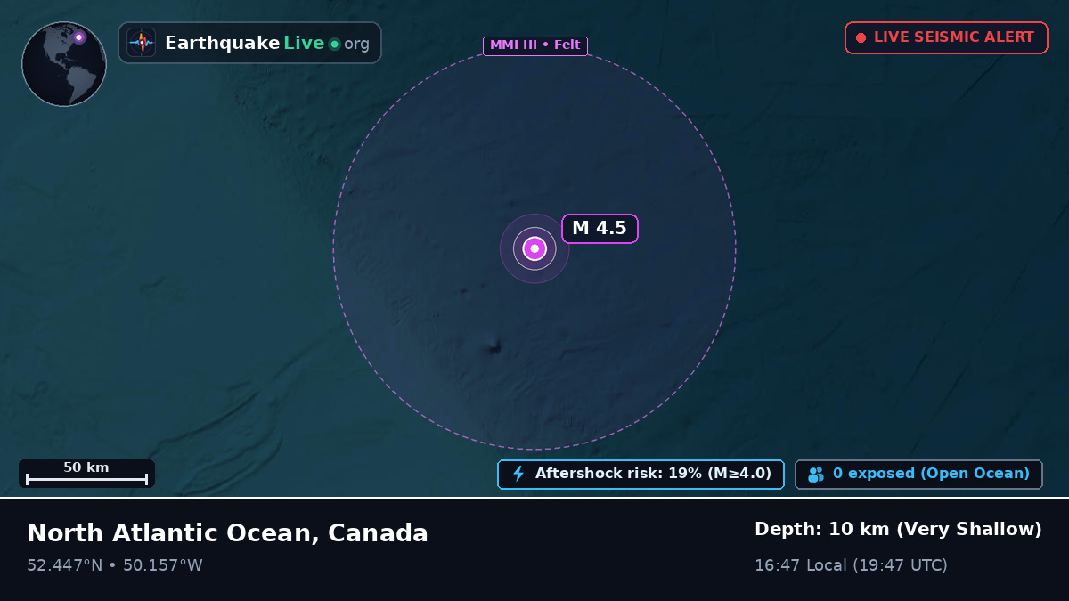 North Atlantic Ocean (Canada)