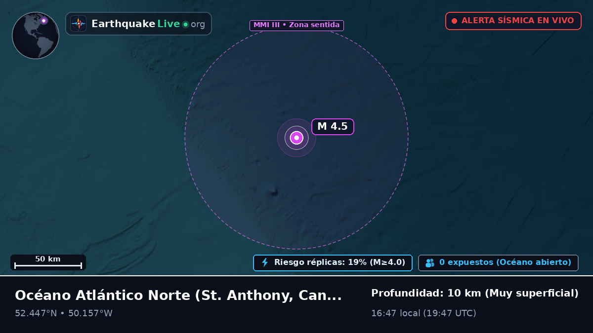Océano Atlántico Norte (Canadá)