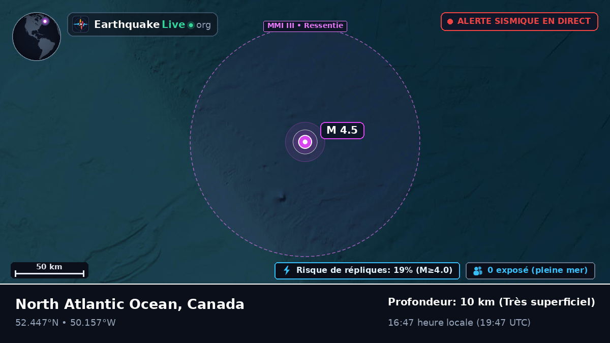 Océan Atlantique Nord (Canada)