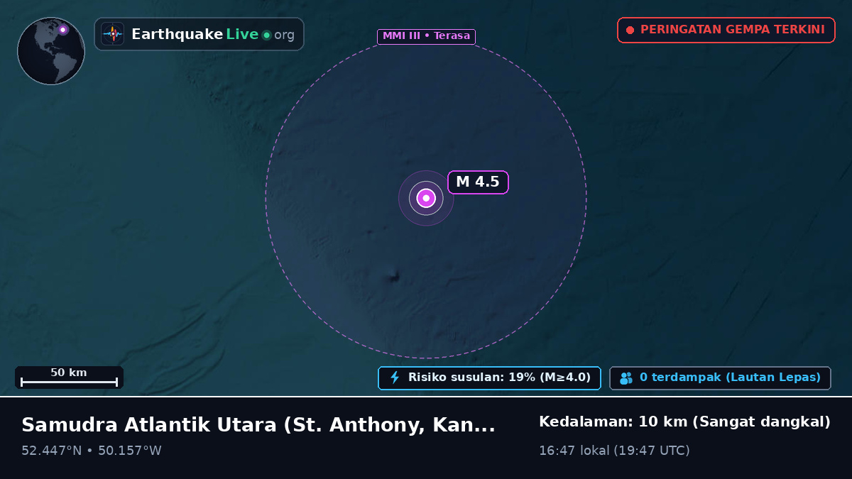 Samudra Atlantik Utara (Kanada)