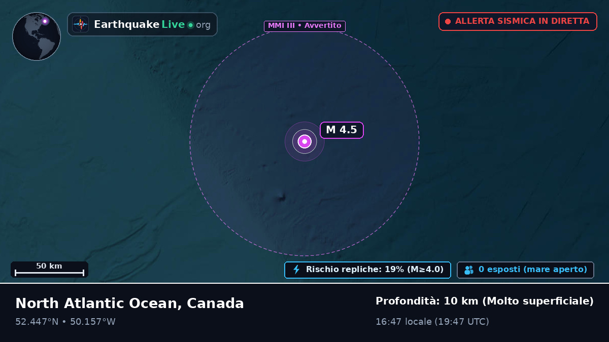 Oceano Atlantico settentrionale (Canada)