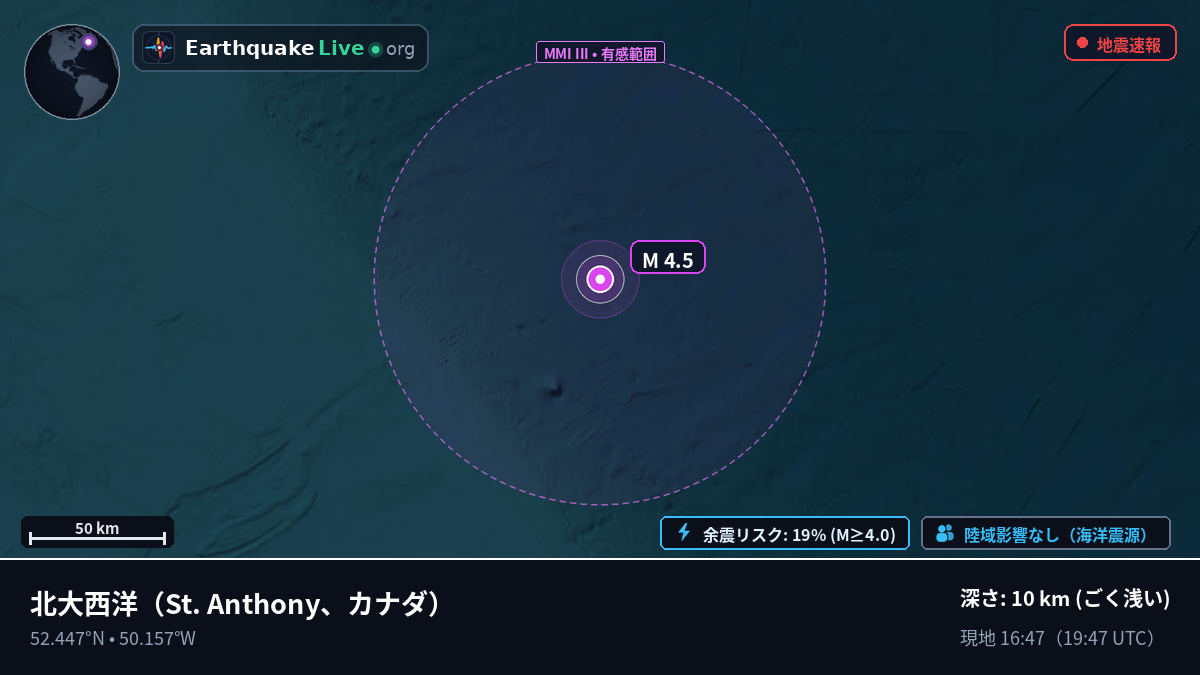北大西洋 (カナダ)