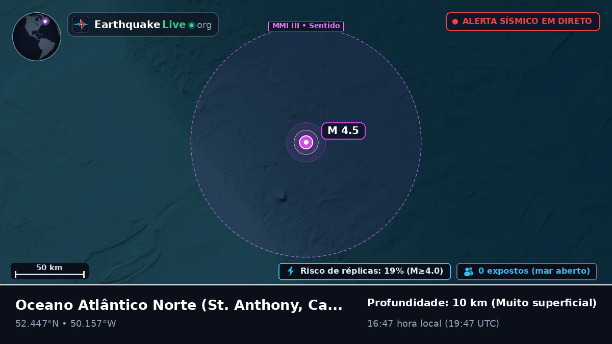 Oceano Atlântico Norte (Canadá)