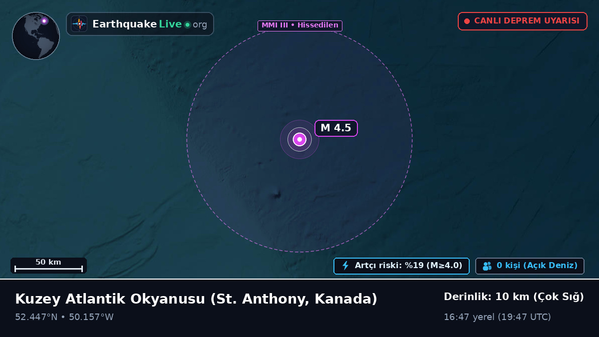 Kuzey Atlantik Okyanusu (Kanada)