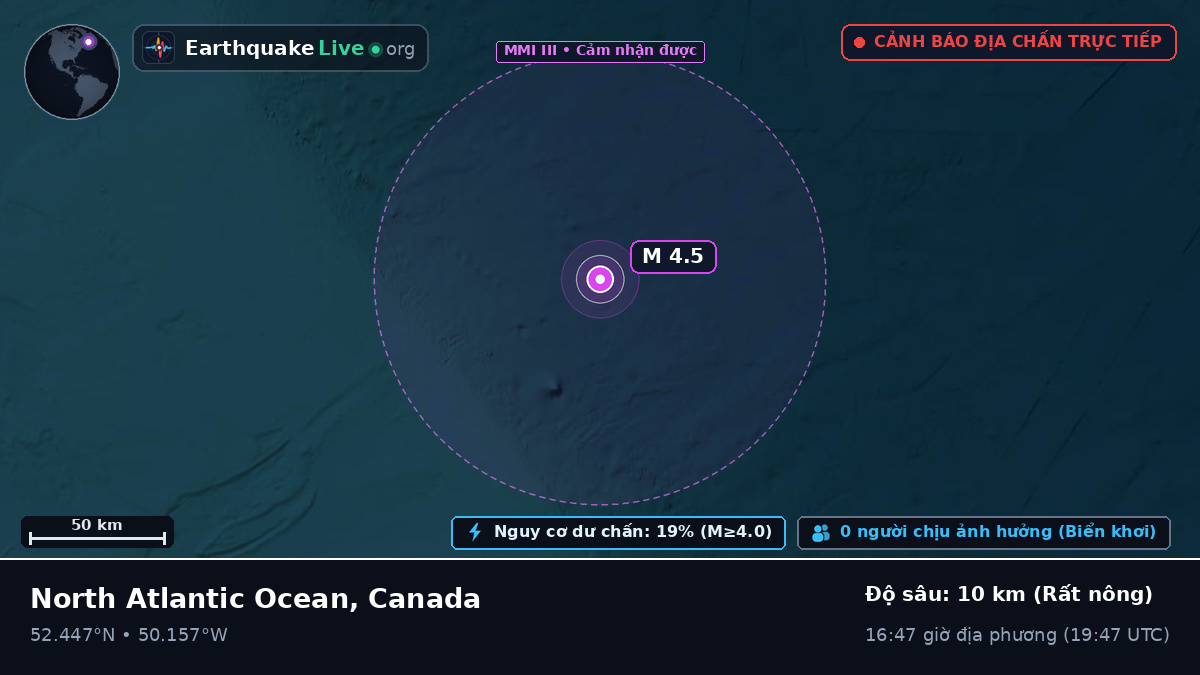 Bắc Đại Tây Dương (Canada)