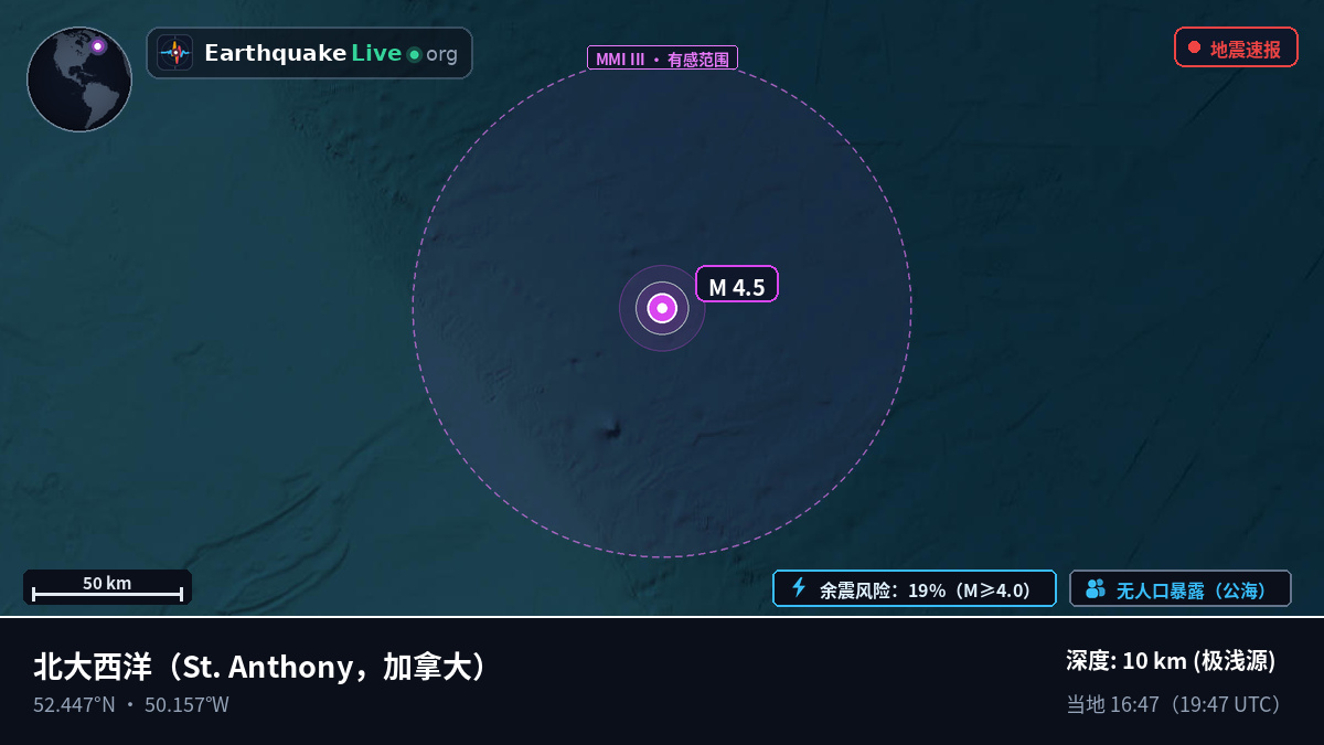 北大西洋 (加拿大)