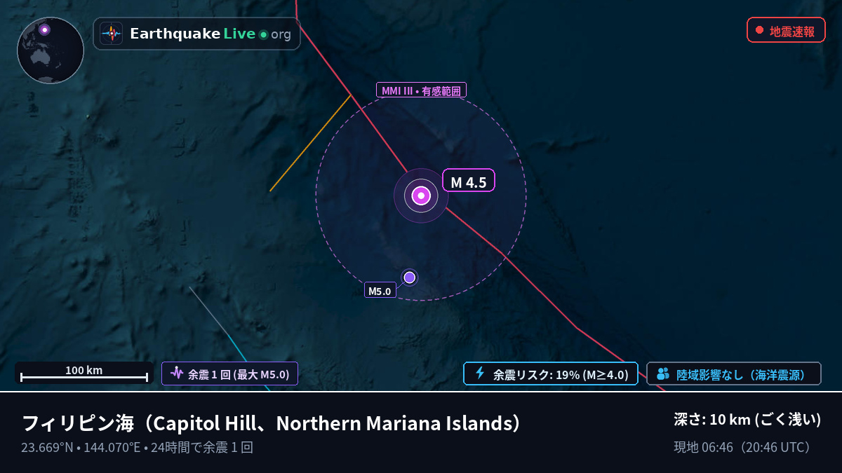 フィリピン海 (Northern Mariana Islands)