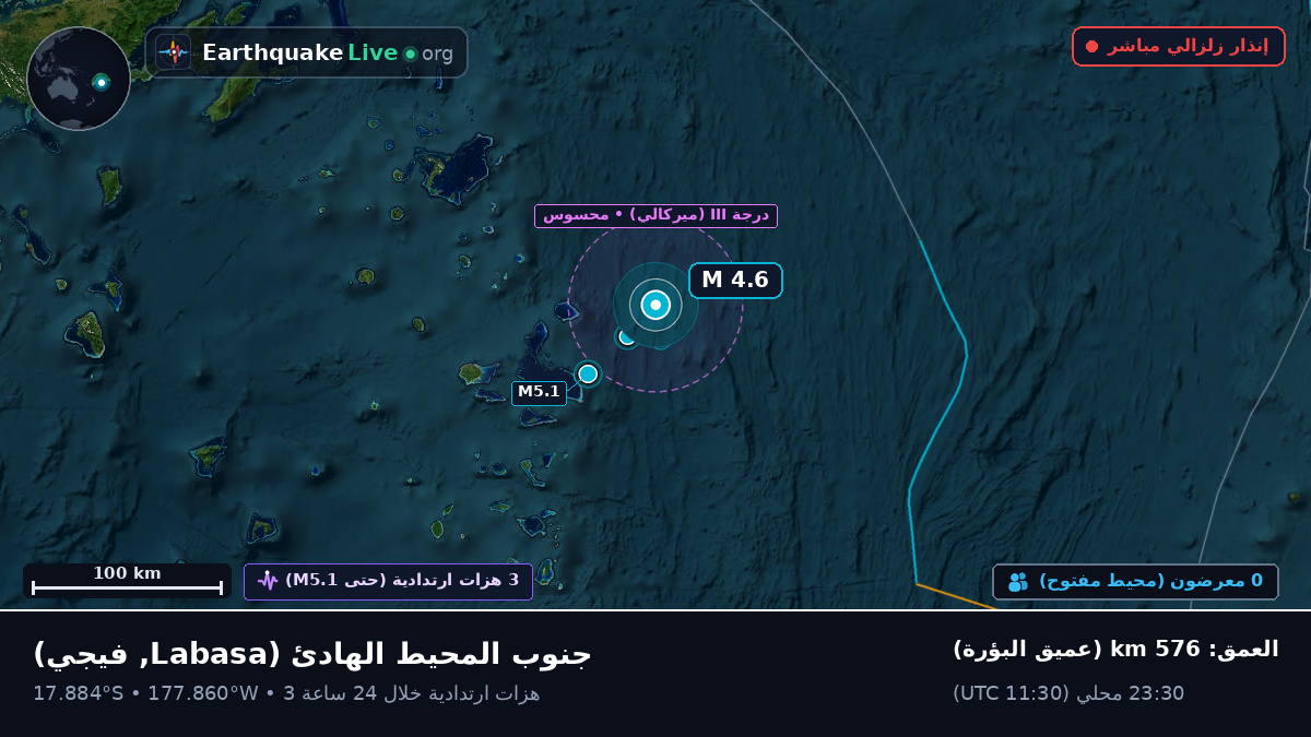 جنوب المحيط الهادئ (فيجي)