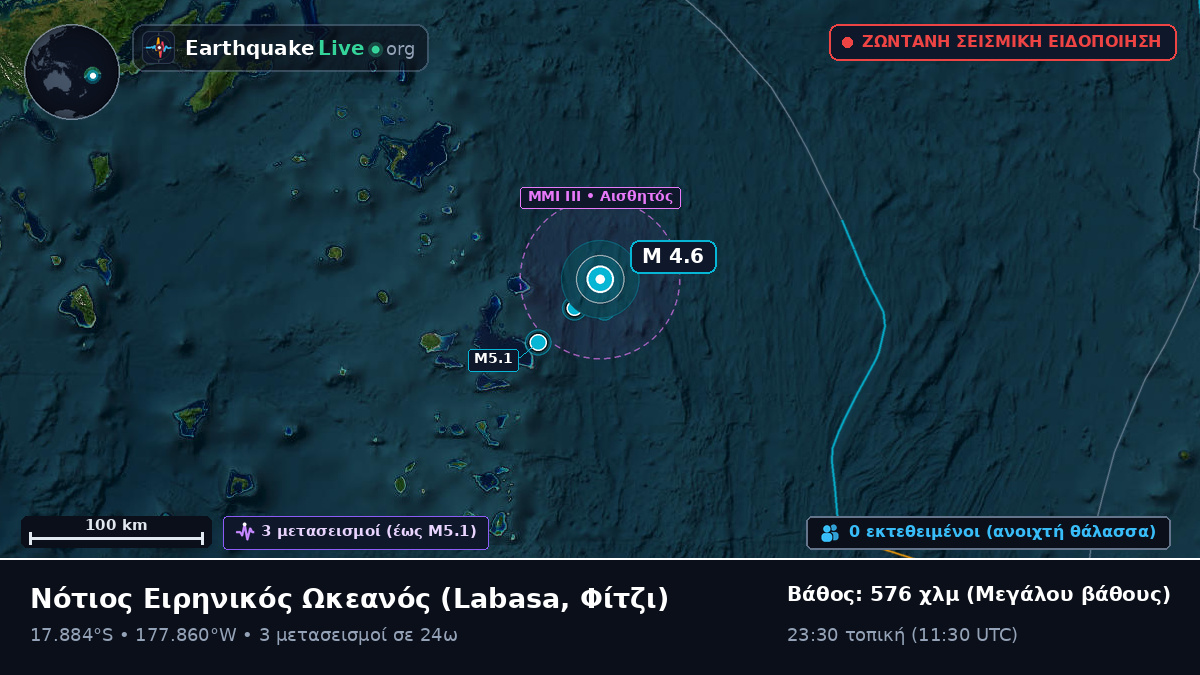 Νότιος Ειρηνικός Ωκεανός (Φίτζι)