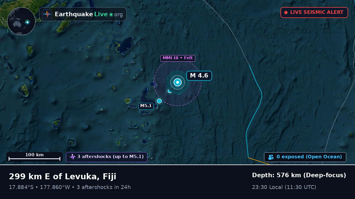 South Pacific Ocean (Fiji)