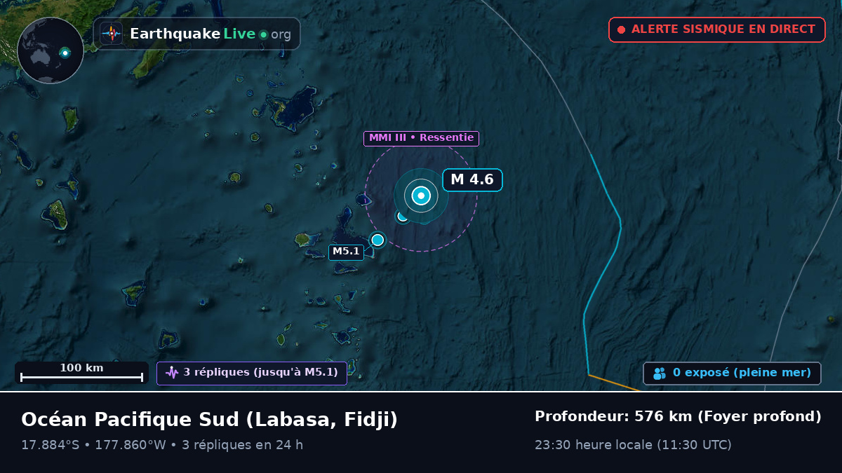 Océan Pacifique Sud (Fidji)