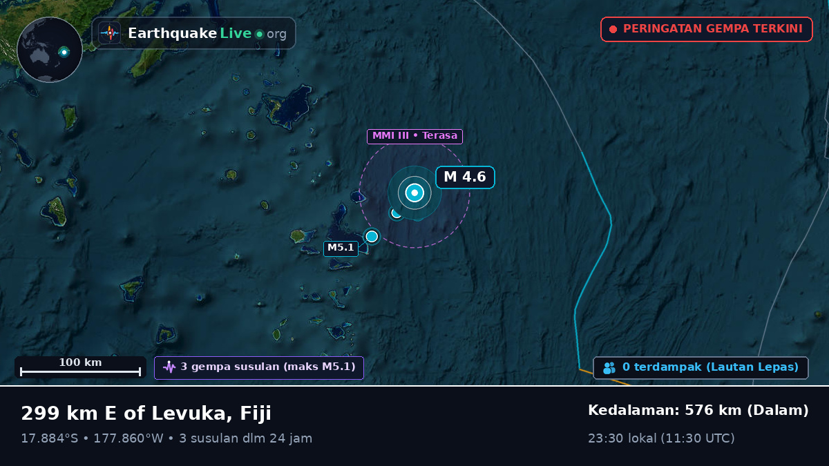 Samudra Pasifik Selatan (Fiji)