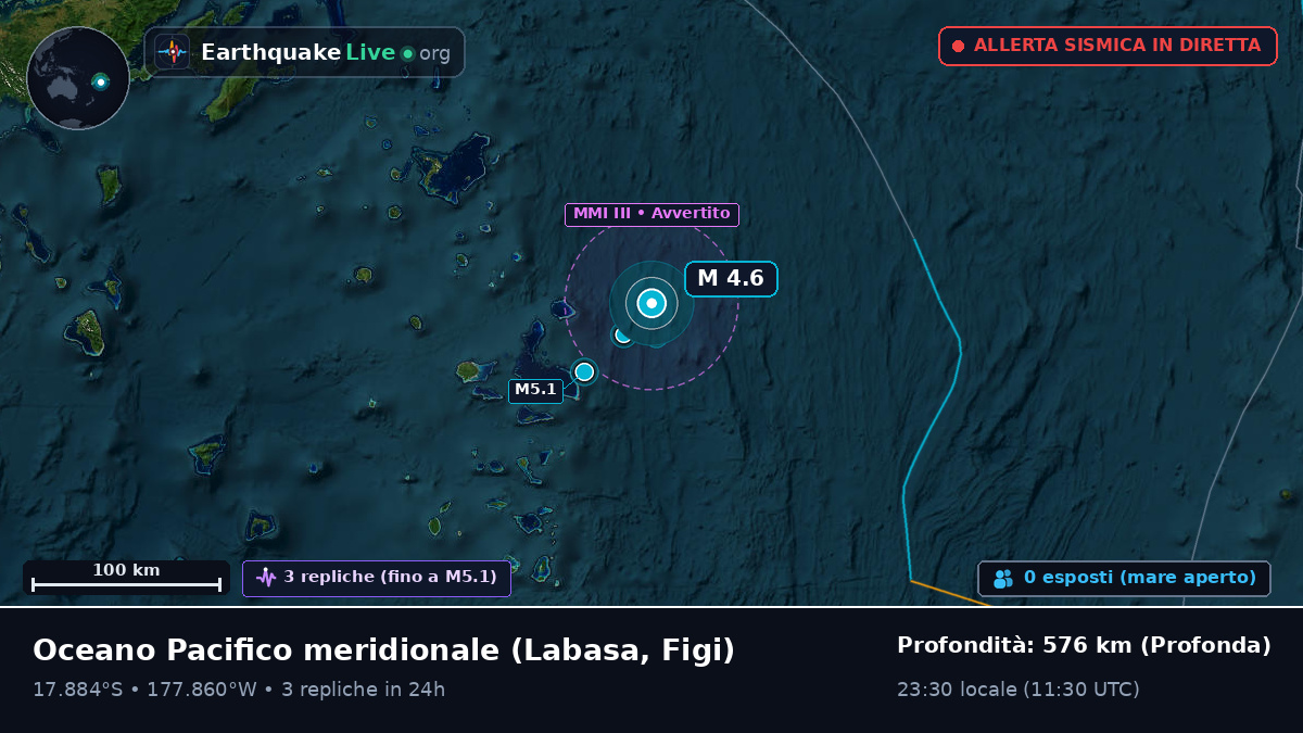 Oceano Pacifico meridionale (Figi)