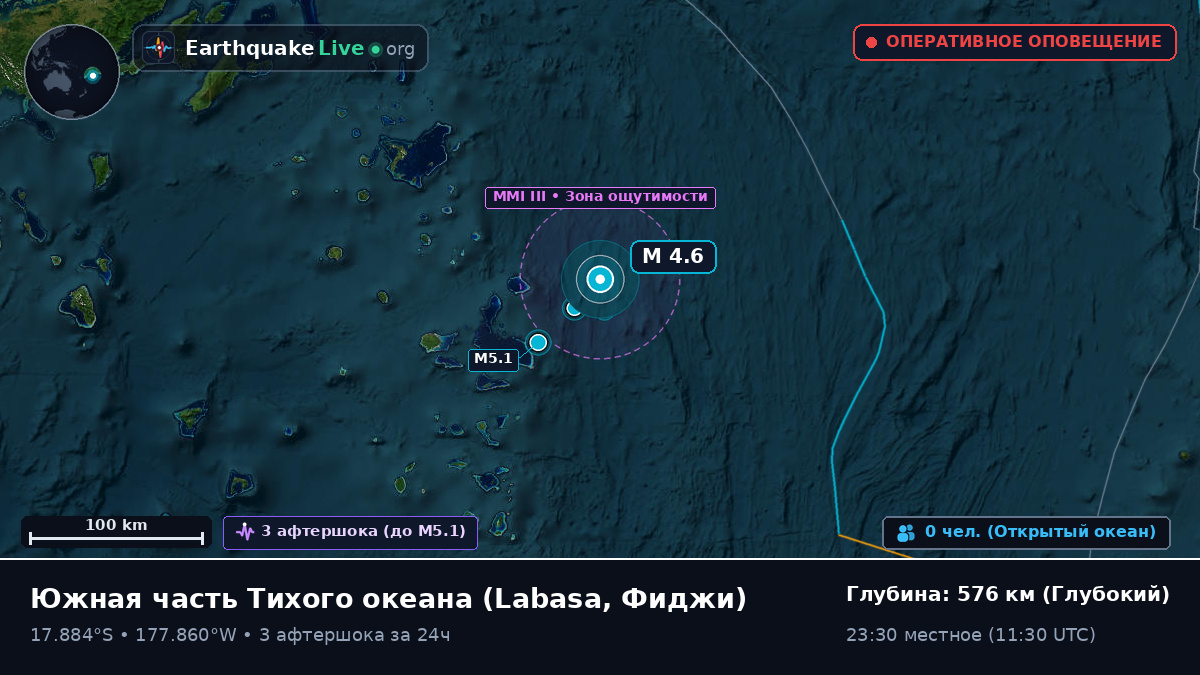 Южная часть Тихого океана (Фиджи)