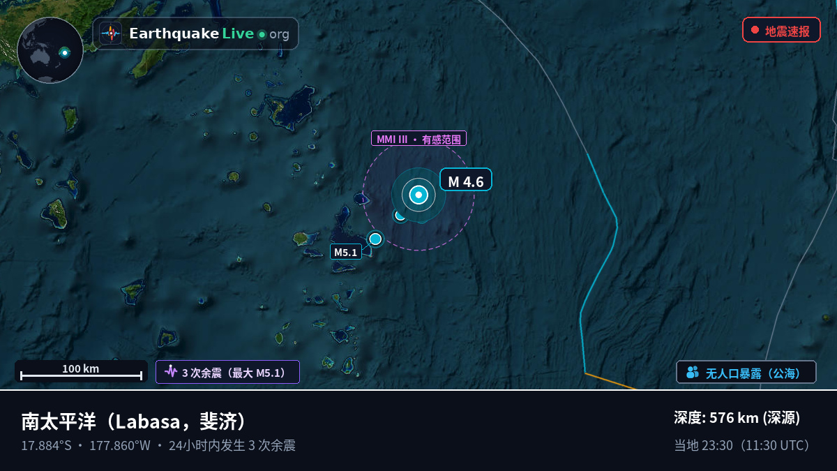 南太平洋 (斐济)