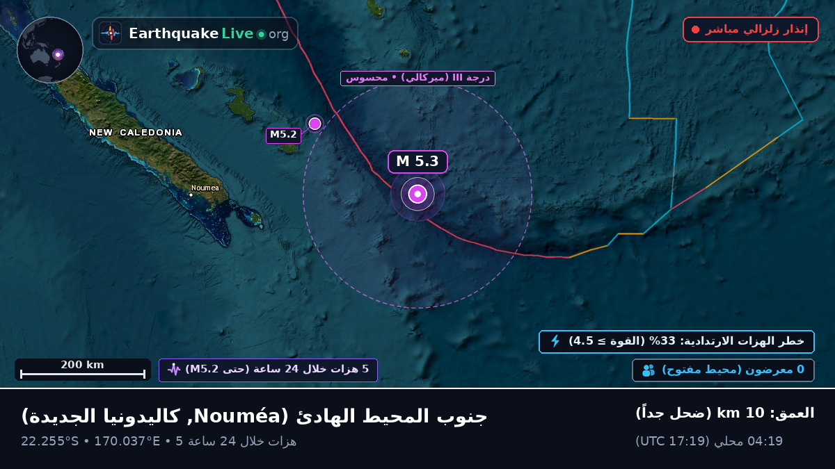 جنوب المحيط الهادئ (كاليدونيا الجديدة)