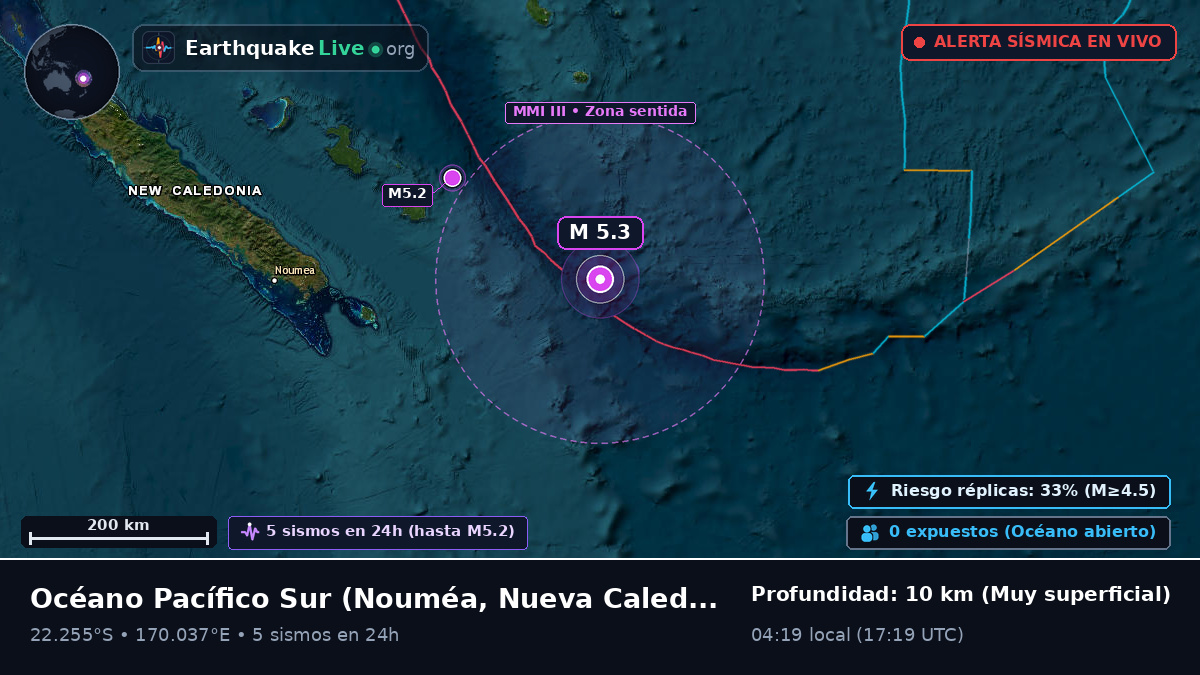 Océano Pacífico Sur (Nueva Caledonia)