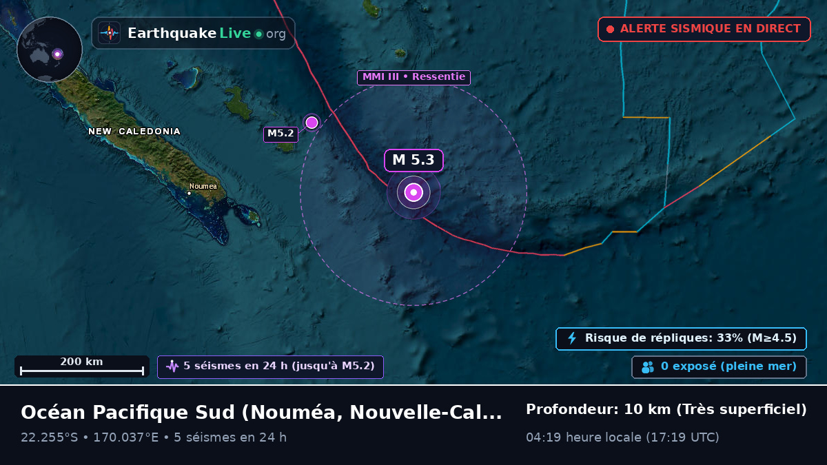 Océan Pacifique Sud (Nouvelle-Calédonie)