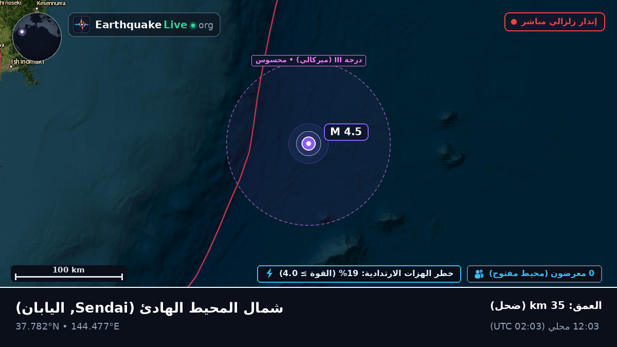 شمال المحيط الهادئ (اليابان)