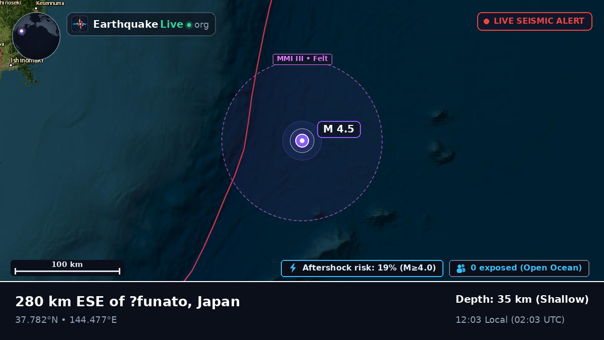 North Pacific Ocean (Japan)