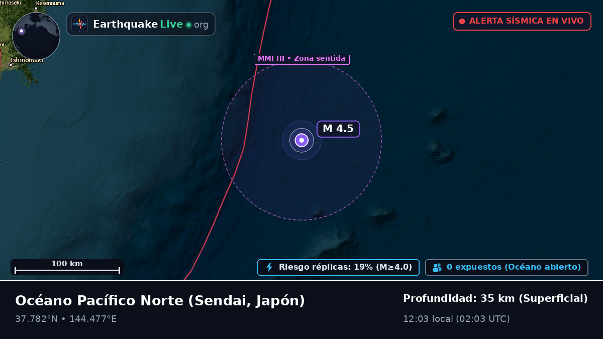 Océano Pacífico Norte (Japón)