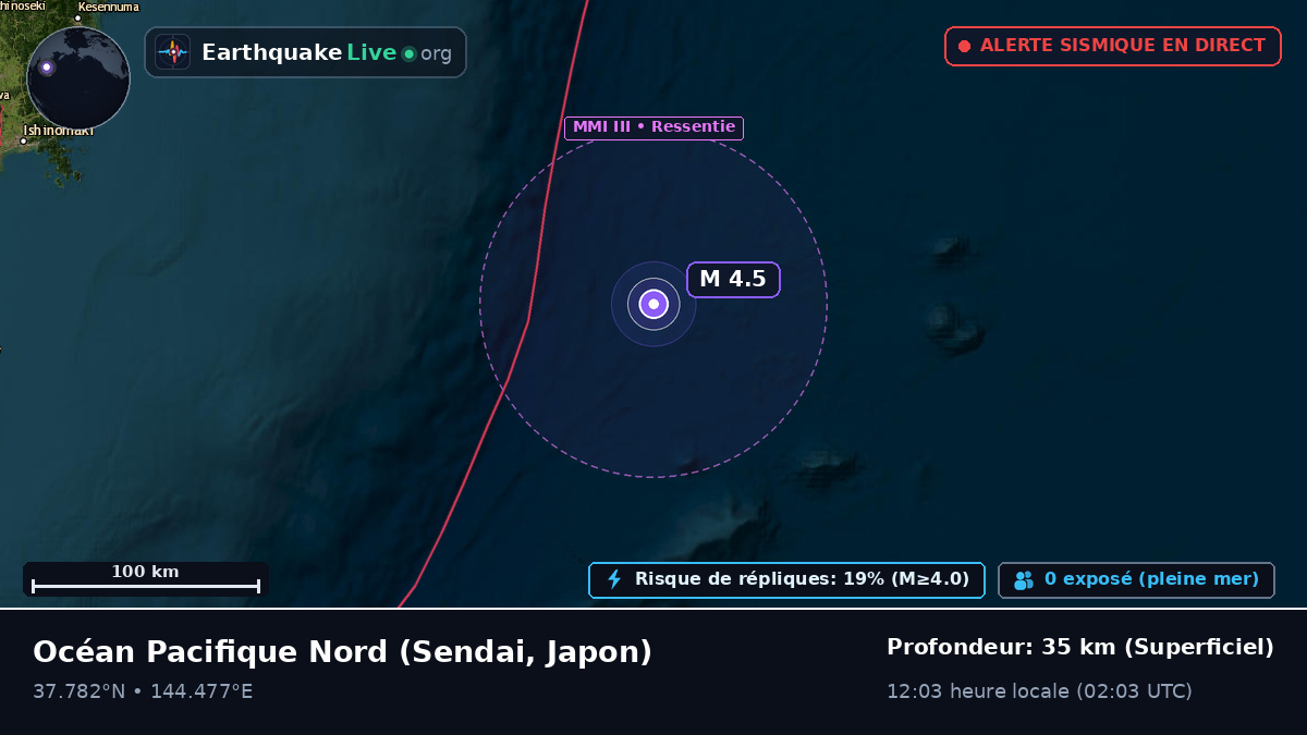Océan Pacifique Nord (Japon)