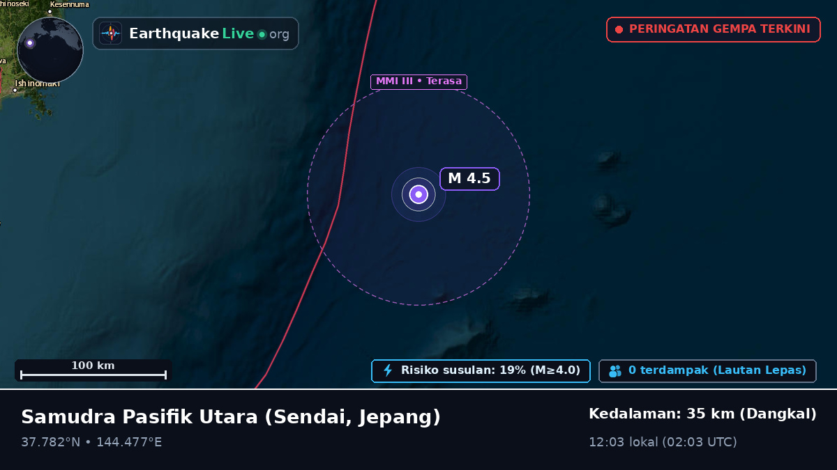 Samudra Pasifik Utara (Jepang)