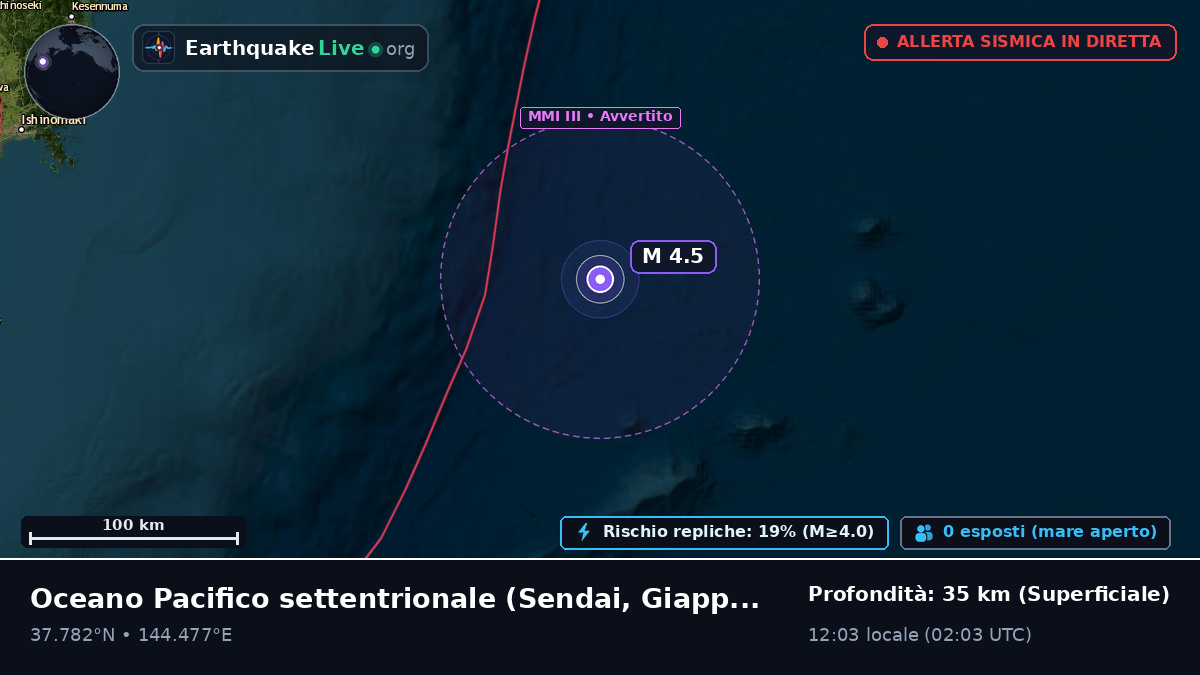 Oceano Pacifico settentrionale (Giappone)