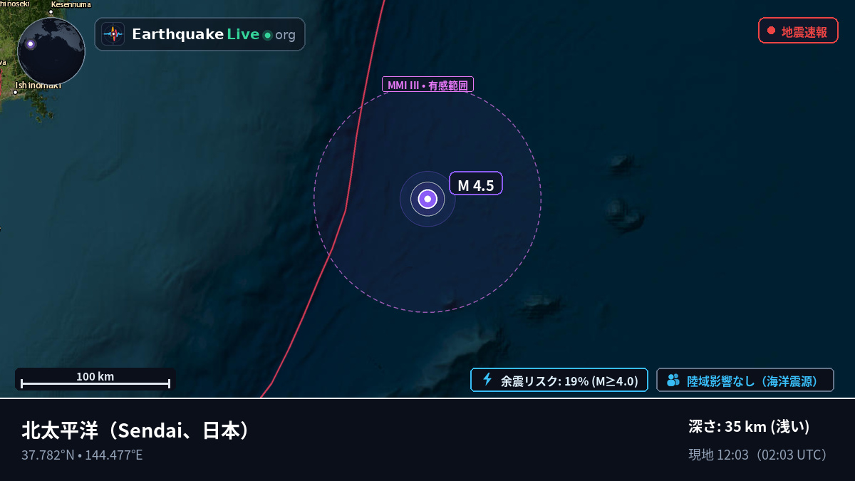 北太平洋 (日本)