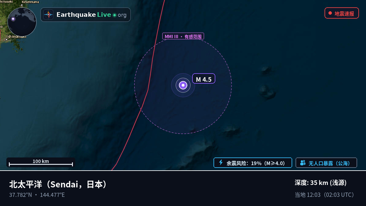 北太平洋 (日本)