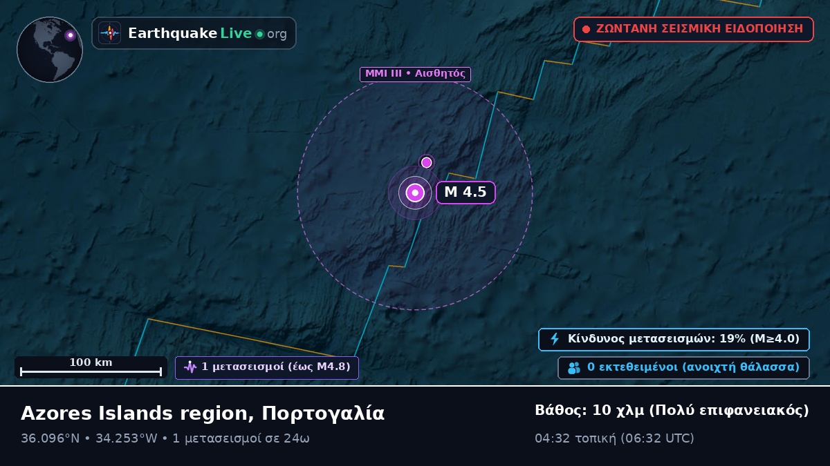 Βόρειος Ατλαντικός Ωκεανός (Πορτογαλία)
