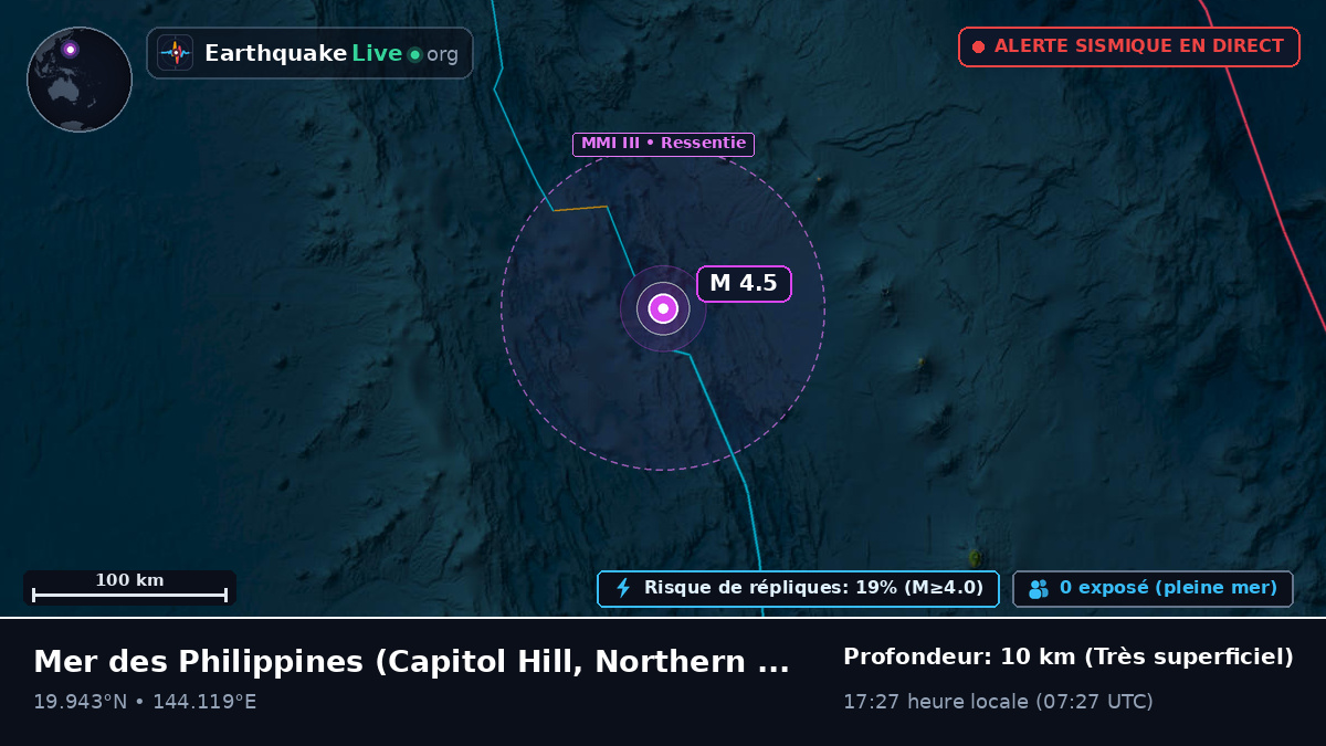 Mer des Philippines (Northern Mariana Islands)