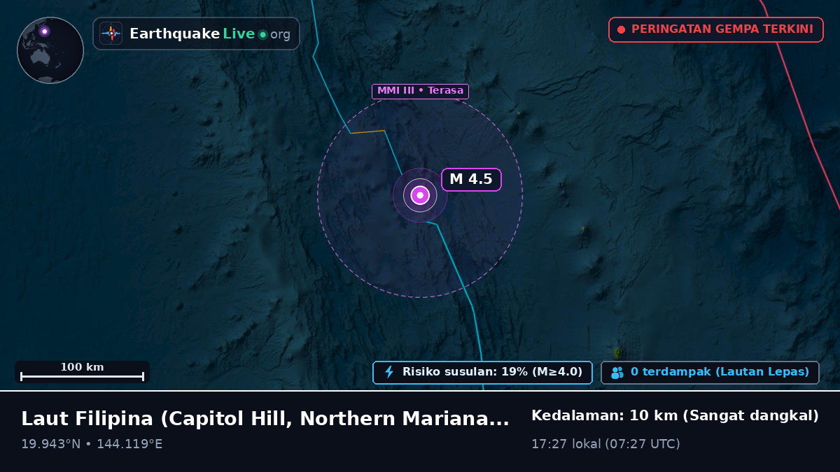 Laut Filipina (Northern Mariana Islands)