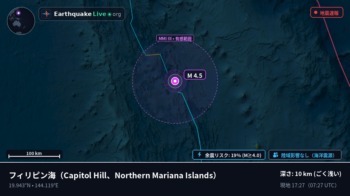 フィリピン海 (Northern Mariana Islands)
