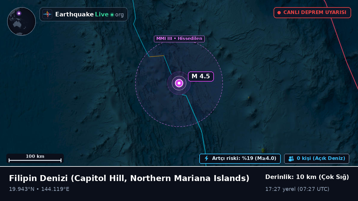 Filipin Denizi (Northern Mariana Islands)