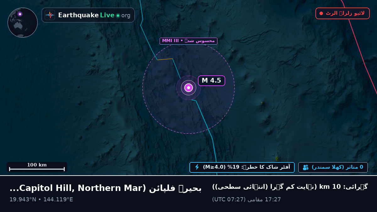 بحیرہ فلپائن (Northern Mariana Islands)