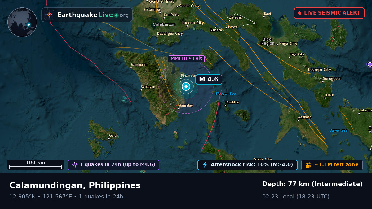Off the coast of Batangas, Philippines
