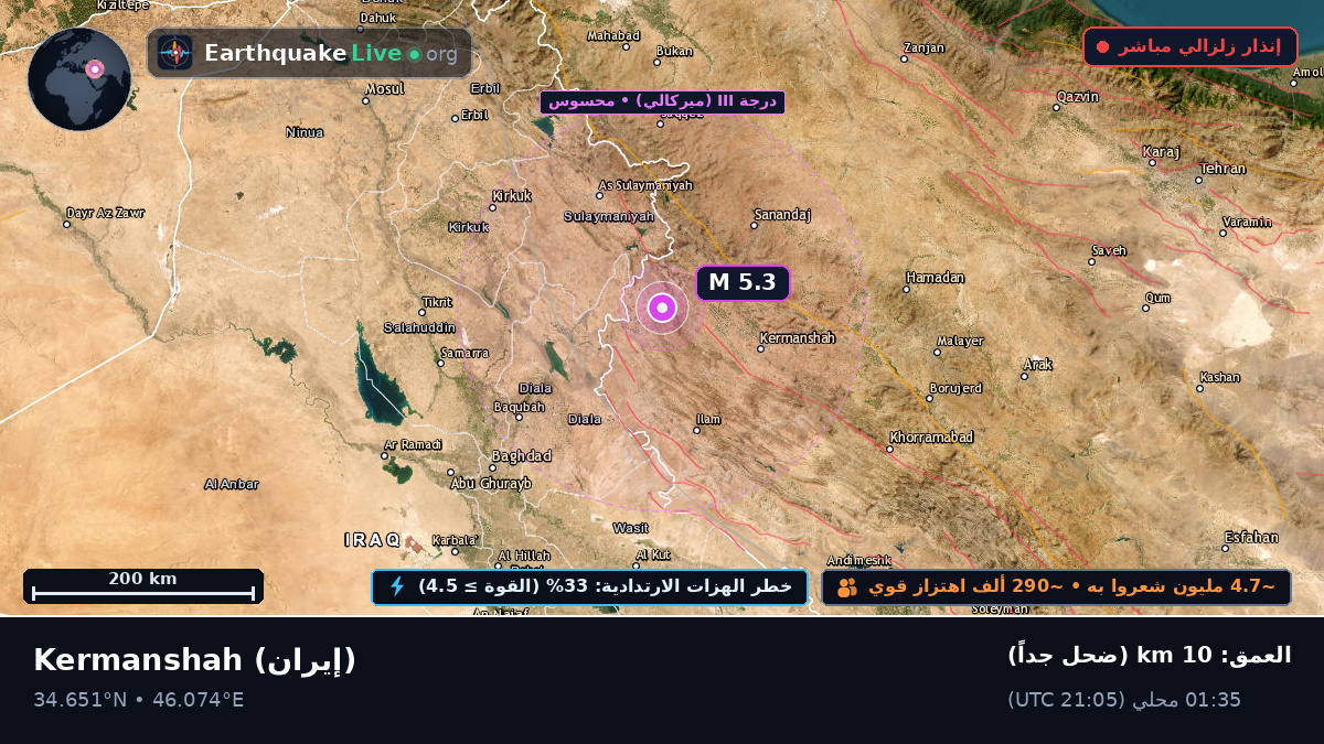 Kermanshah, إيران