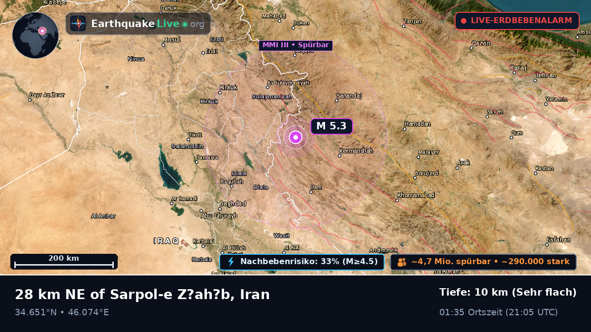 Kermanshah, Iran