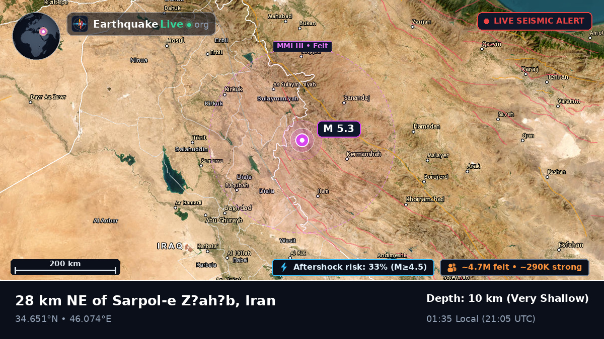 Kermanshah, Iran