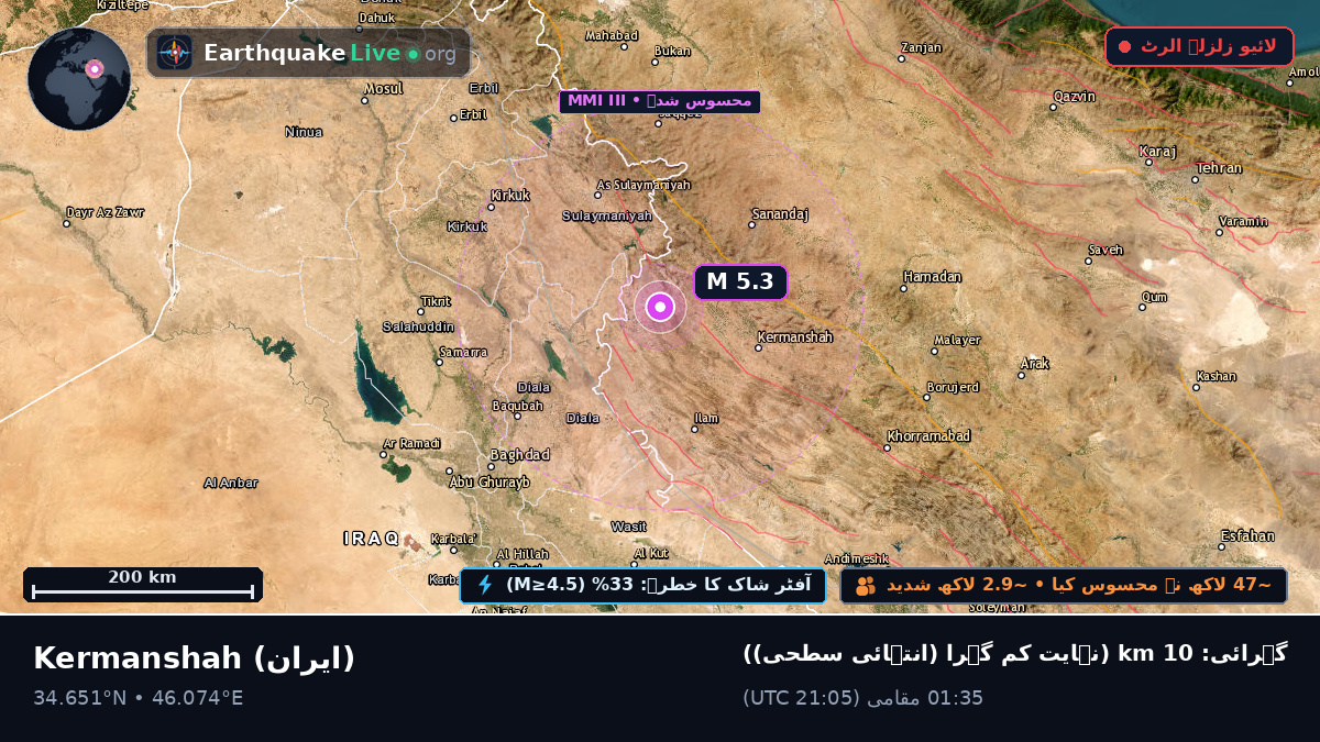 Kermanshah, ایران