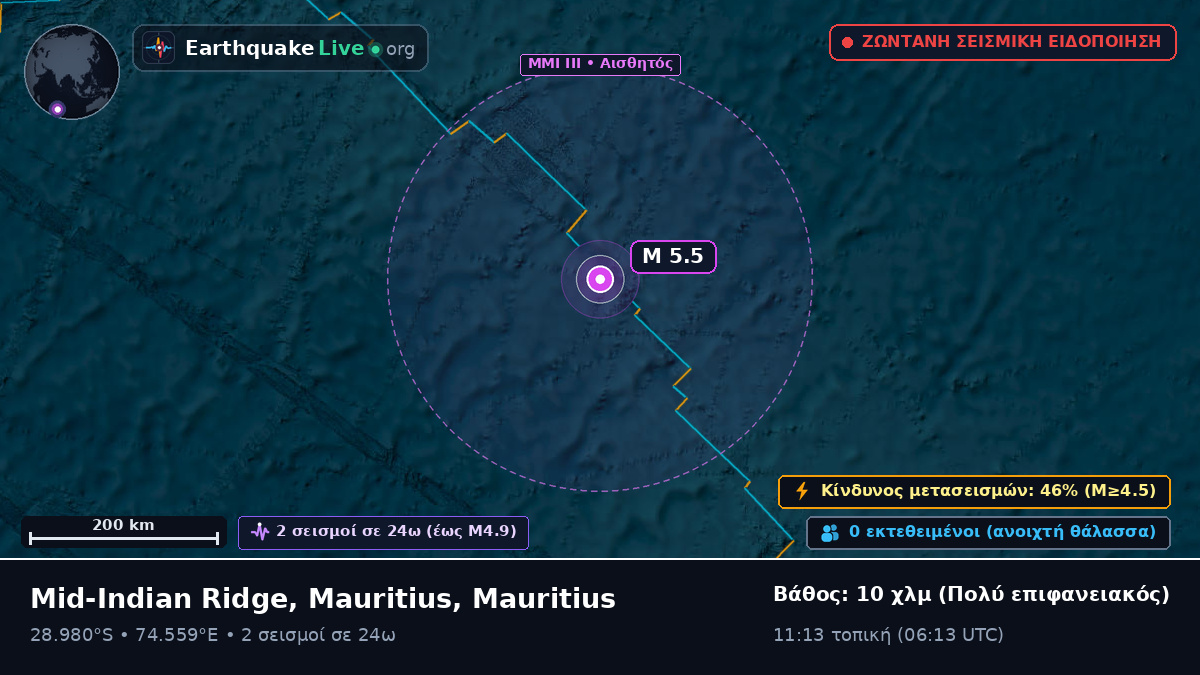 Ινδικός Ωκεανός (Mauritius)