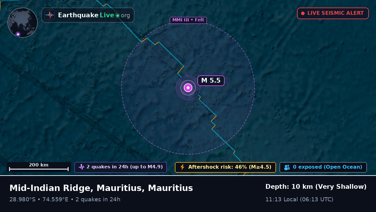 Indian Ocean (Mauritius)