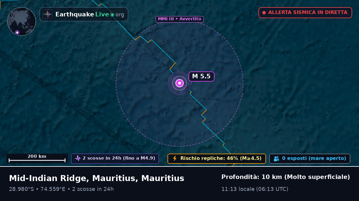 Oceano Indiano (Mauritius)