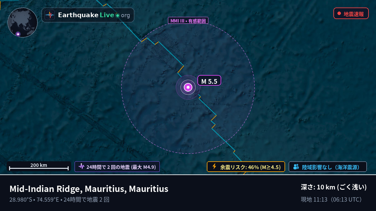 インド洋 (Mauritius)