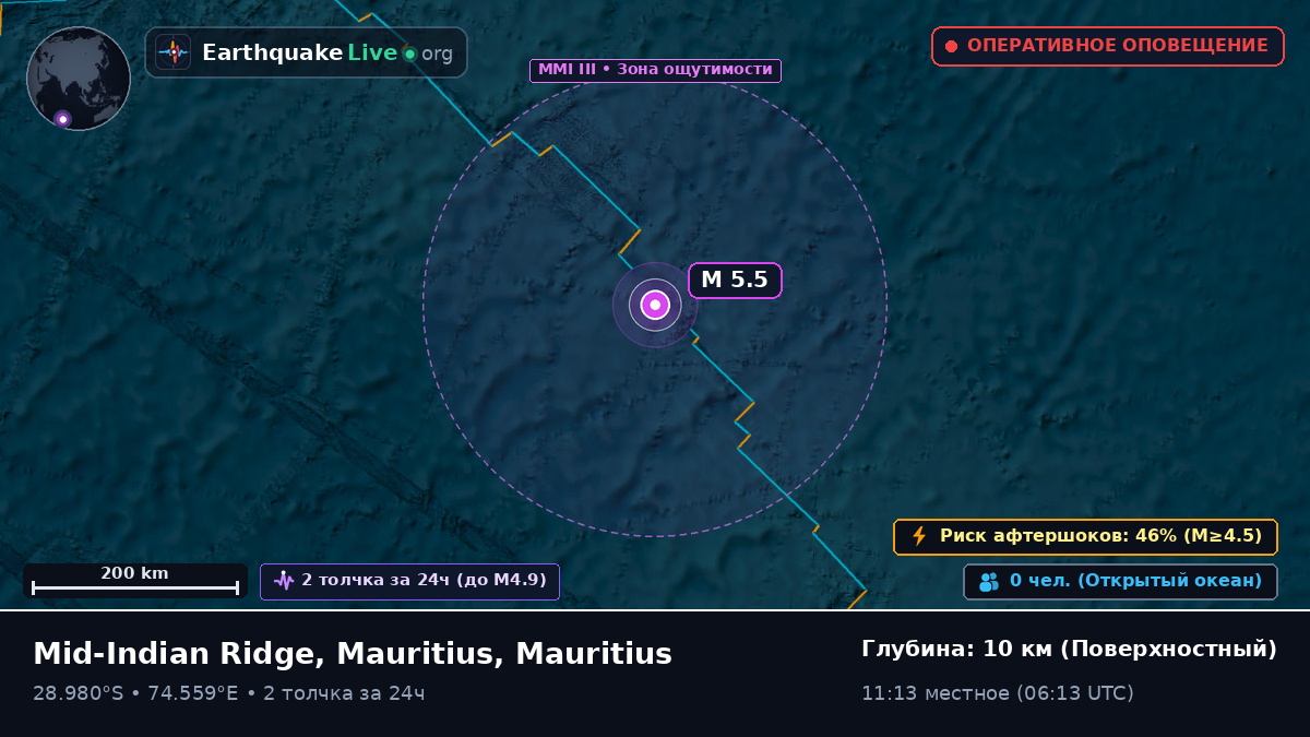 Индийский океан (Mauritius)