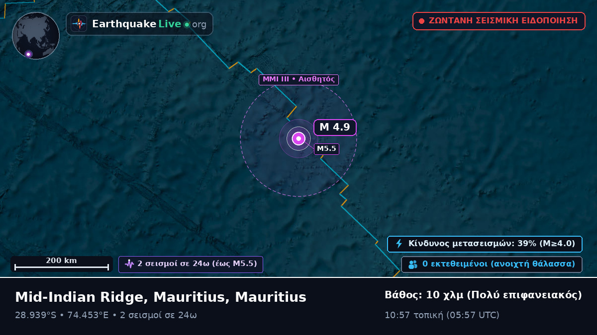 Ινδικός Ωκεανός (Mauritius)